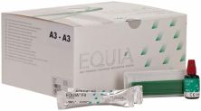 Equia Promo Pack A3 (GC Germany)