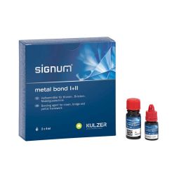 Signum® metal bond Set (Kulzer)
